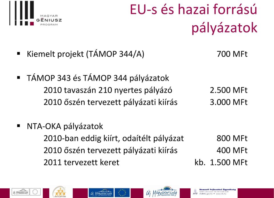 500 MFt 2010 őszén tervezett pályázati kiírás 3.