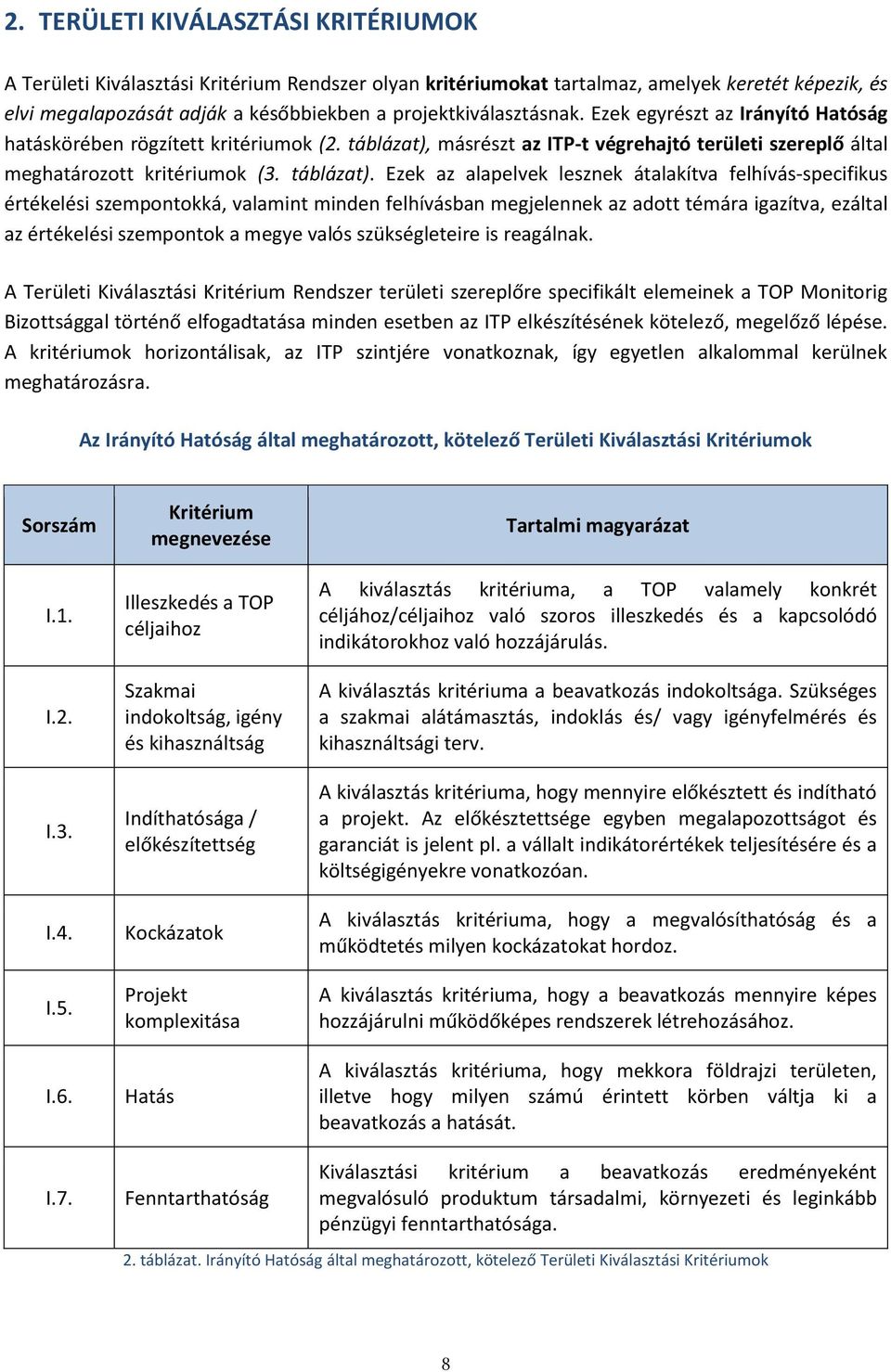 másrészt az ITP-t végrehajtó területi szereplő által meghatározott kritériumok (3. táblázat).