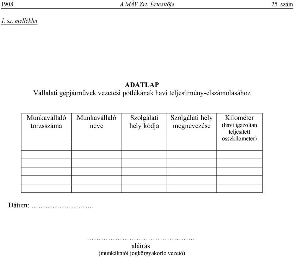 melléklet ADATLAP Vállalati gépjárm vek vezetési pótlékának havi