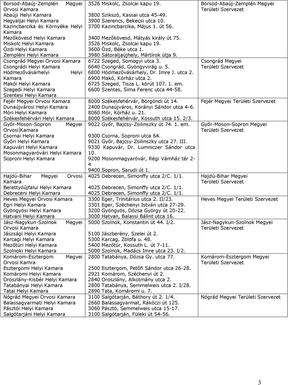 Kapuvári Helyi Mosonmagyaróvári Helyi Soproni Helyi Hajdú-Bihar Megyei Orvosi Berettyóújfalui Helyi Debreceni Helyi Heves Megyei Orvosi Egri Helyi Gyöngyösi Helyi Hatvani Helyi Jász-Nagykun-Szolnok