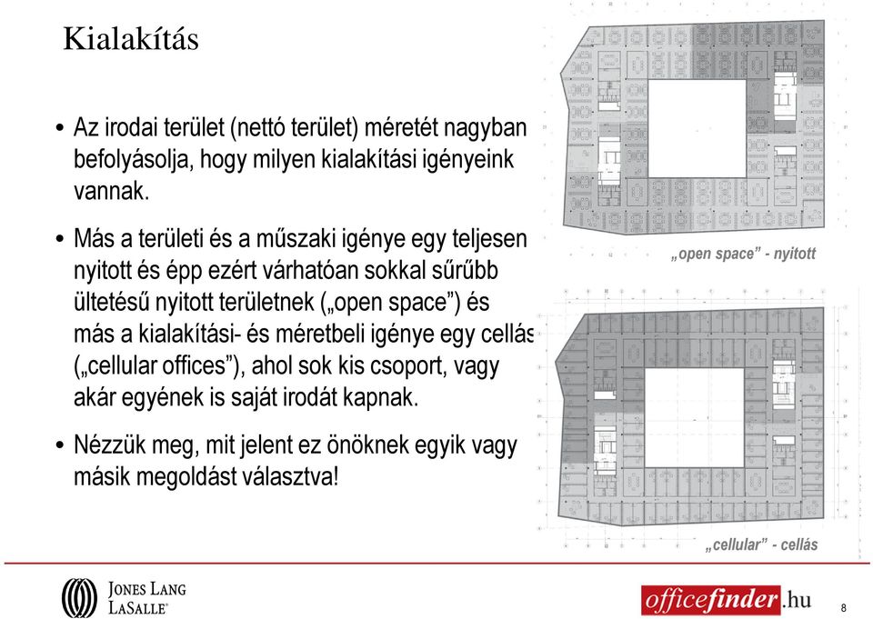 open space ) és más a kialakítási- és méretbeli igénye egy cellás ( cellular offices ), ahol sok kis csoport, vagy akár