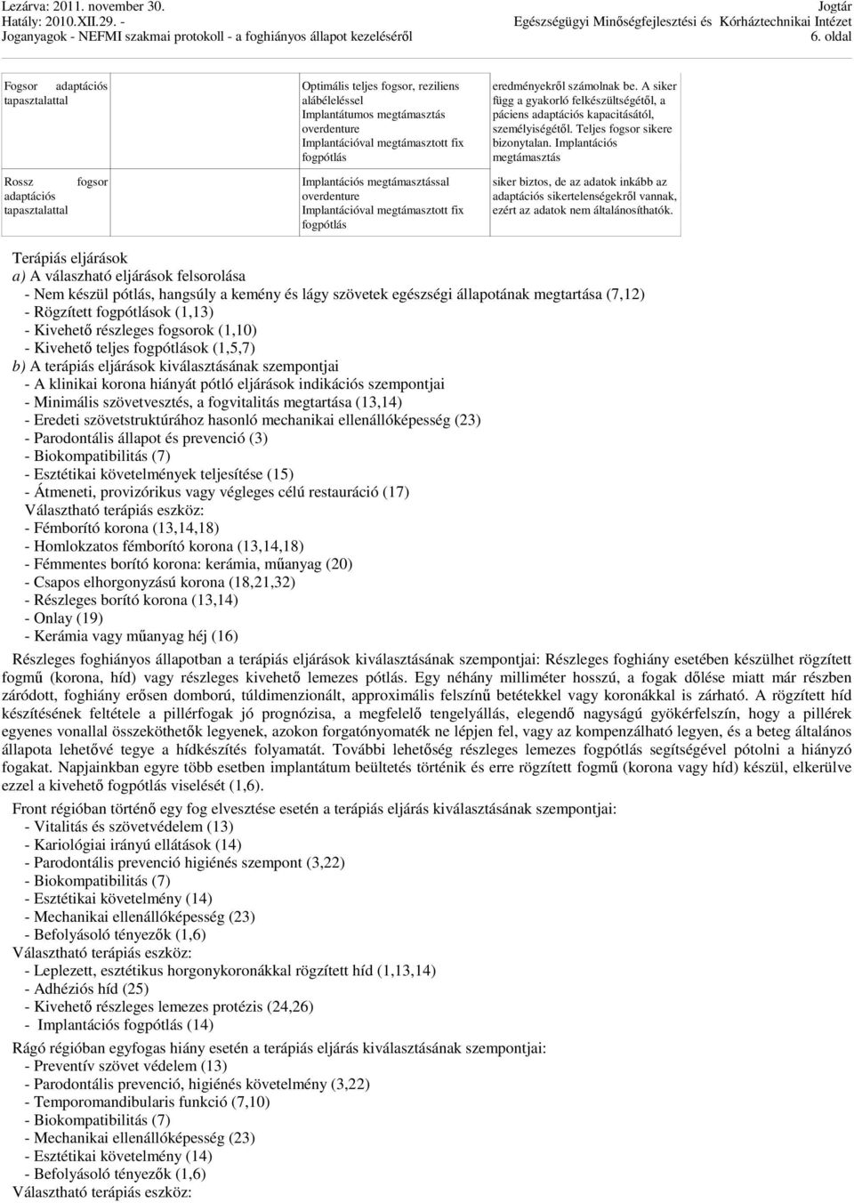 A siker függ a gyakorló felkészültségétől, a páciens adaptációs kapacitásától, személyiségétől. Teljes fogsor sikere bizonytalan.