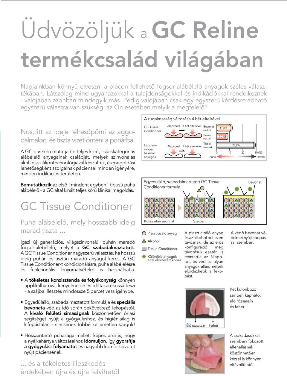 Pedig valójában csak egy egyszerû kérdésre adható egyszerû válaszra van szükség: az Ön esetében melyik a megfelelô?