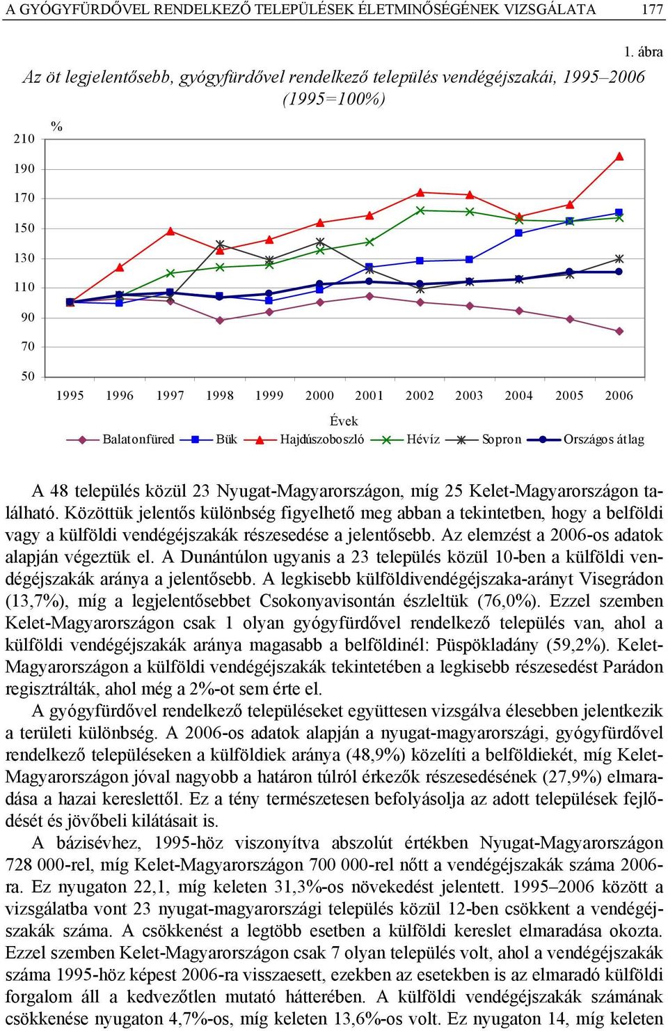 Kelet-Magyarországon található. Közöttük jelentős különbség figyelhető meg abban a tekintetben, hogy a belföldi vagy a külföldi vendégéjszakák részesedése a jelentősebb.