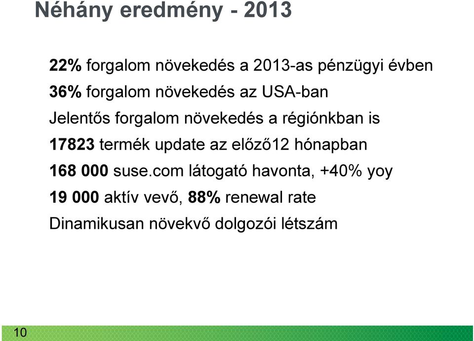 17823 termék update az előző12 hónapban 168 000 suse.