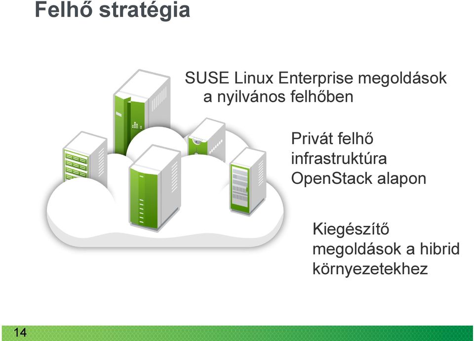 felhő infrastruktúra OpenStack alapon