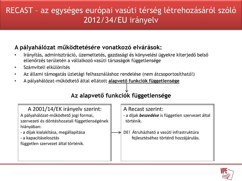 ) A pályahálózat-működtető által ellátott alapvető funkciók függetlensége Az alapvető funkciók függetlensége A 2001/14/EK irányelv szerint: A pályahálózat-működtető jogi formai, szervezeti és