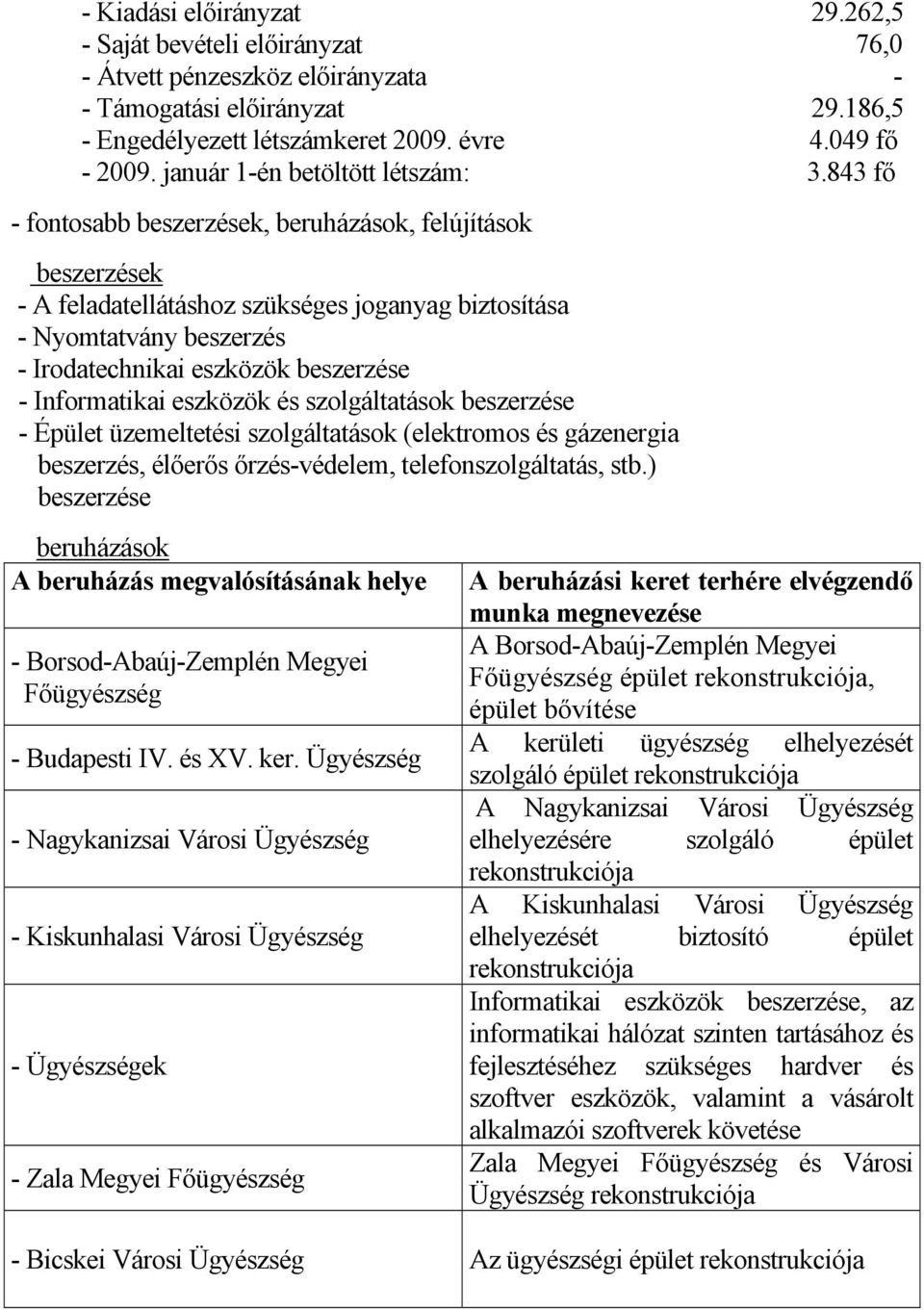 843 fő - fontosabb beszerzések, beruházások, felújítások beszerzések - A feladatellátáshoz szükséges joganyag biztosítása - Nyomtatvány beszerzés - Irodatechnikai eszközök beszerzése - Informatikai