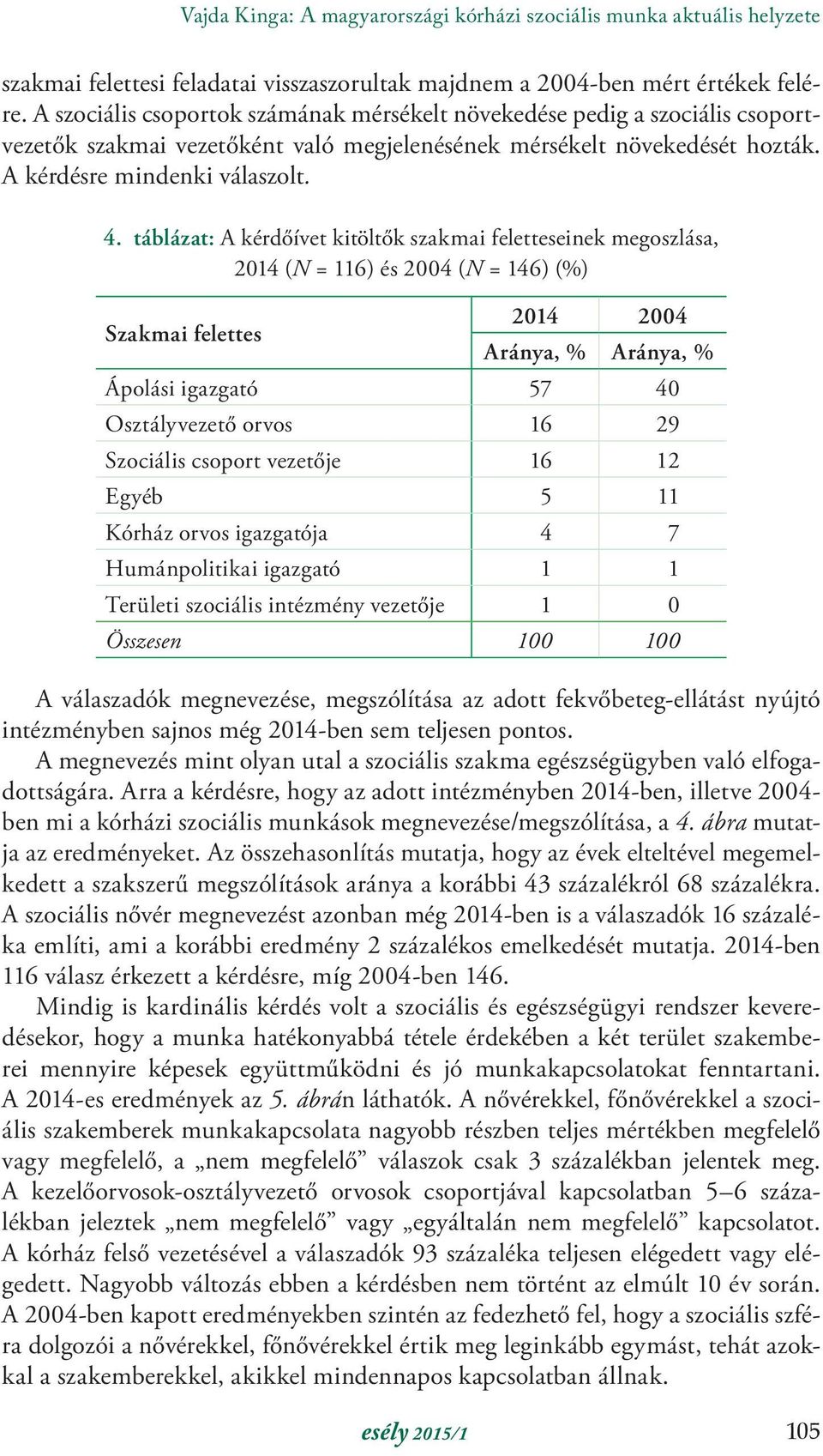 táblázat: A kérdőívet kitöltők szakmai feletteseinek megoszlása, 2014 (N = 116) és 2004 (N = 146) (%) Szakmai felettes 2014 2004 Aránya, % Aránya, % Ápolási igazgató 57 40 Osztályvezető orvos 16 29