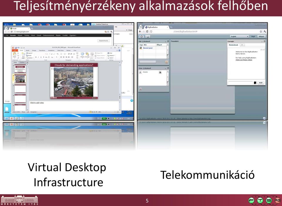 Virtual Desktop