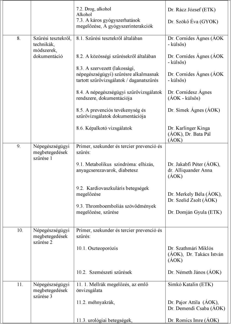 A népegészségügyi szűrővizsgálatok rendszere, dokumentációja 8.5. A prevenciós tevékenység és szűrővizsgálatok dokumentációja 8.6.