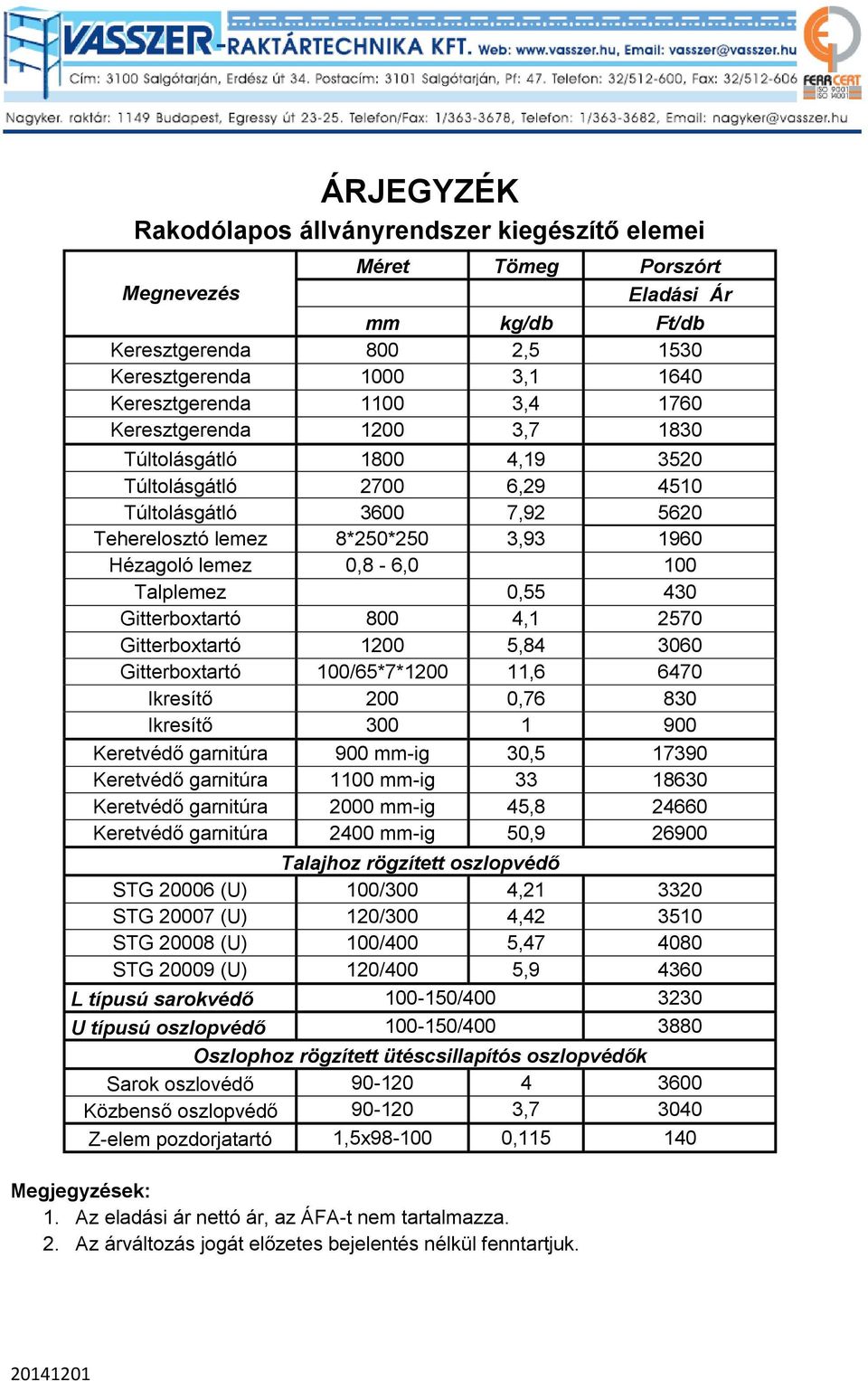 430 Gitterboxtartó 800 4,1 2570 Gitterboxtartó 1200 5,84 3060 Gitterboxtartó 100/65*7*1200 11,6 6470 Ikresítő 200 0,76 830 Ikresítő 300 1 900 Keretvédő garnitúra 900 mm-ig 30,5 17390 Keretvédő