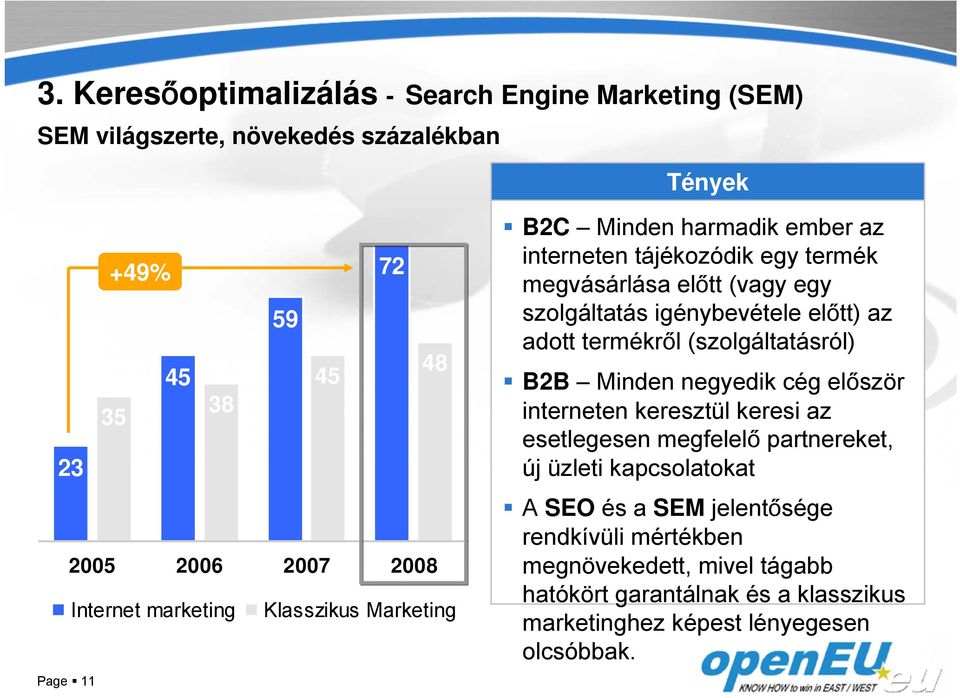 előtt) az adott termékről (szolgáltatásról) B2B Minden negyedik cég először interneten keresztül keresi az esetlegesen megfelelő partnereket, új üzleti