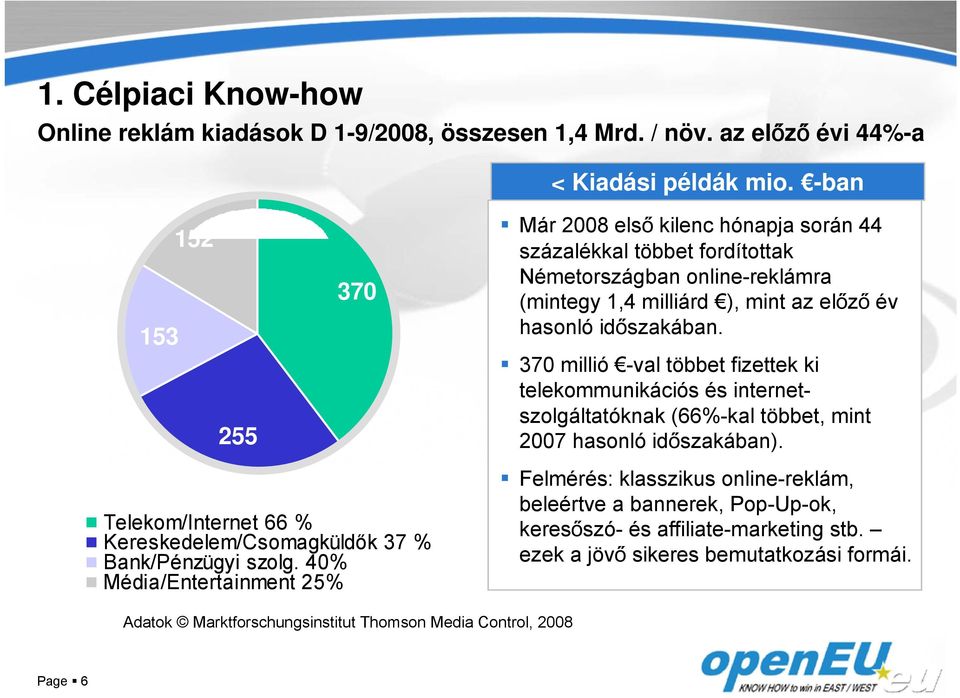 370 millió -val többet fizettek ki telekommunikációs és internetszolgáltatóknak (66%-kal többet, mint 2007 hasonló időszakában).