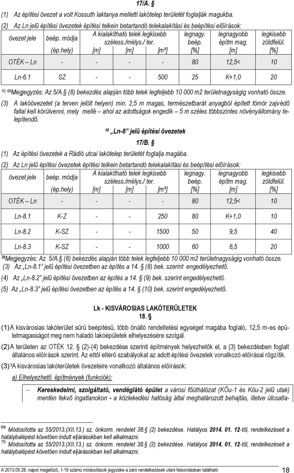 zöldfelül. OTÉK Ln - - - - 80 12,< 10 Ln-6.1 SZ - - 00 2 K+1,0 20 10, 69 Megjegyzés: Az /A. (8) bekezdés alapján több telek legfeljebb 10 000 m2 területnagyságig vonható össze.