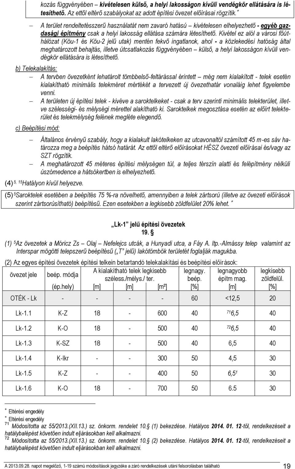 Kivétel ez alól a városi főúthálózat (Köu-1 és Köu-2 jelű utak) mentén fekvő ingatlanok, ahol - a közlekedési hatóság által meghatározott behajtás, illetve útcsatlakozás függvényében külső, a helyi