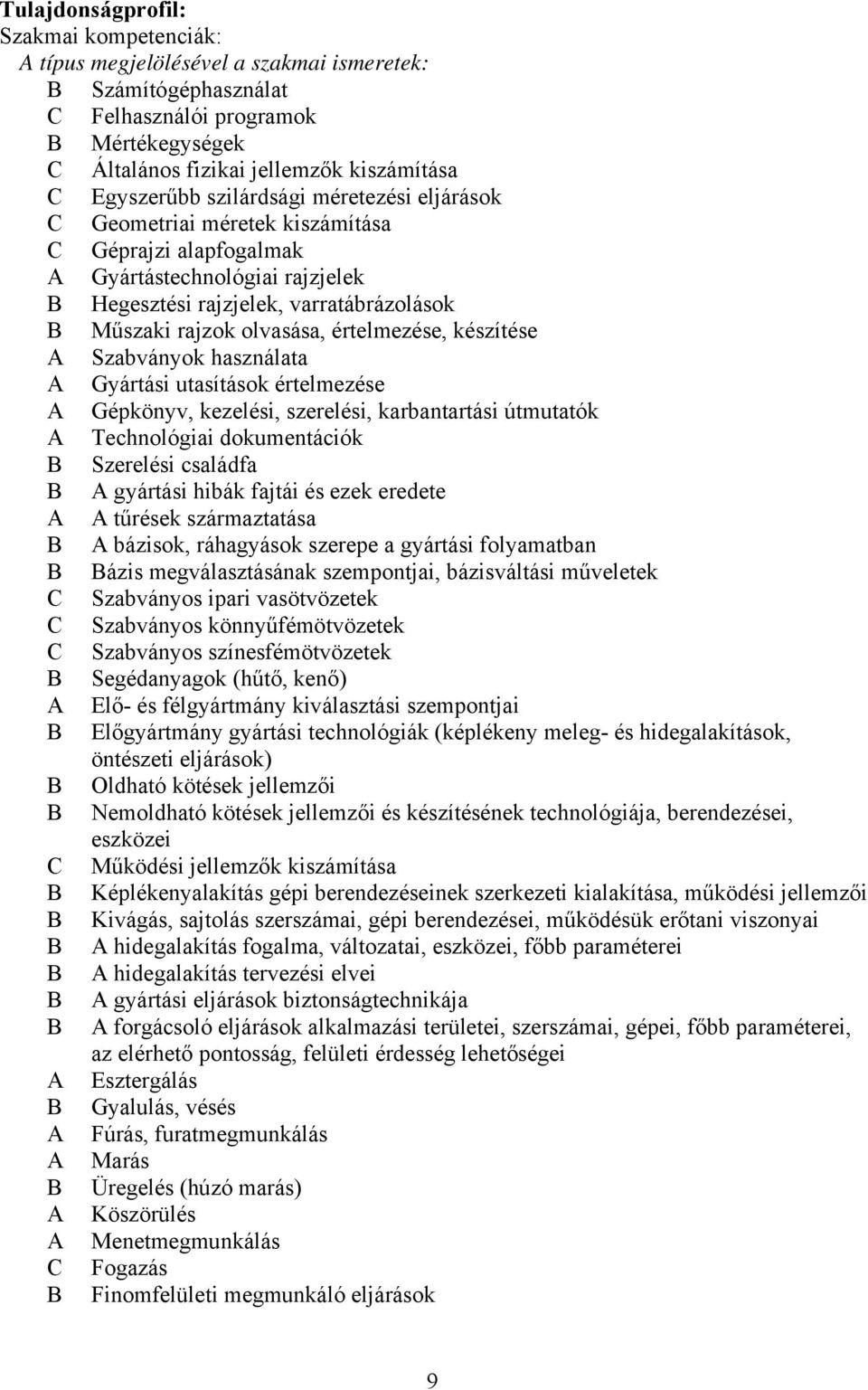 készítése Szabványok használata Gyártási utasítások értelmezése Gépkönyv, kezelési, szerelési, karbantartási útmutatók Technológiai dokumentációk Szerelési családfa gyártási hibák fajtái és ezek