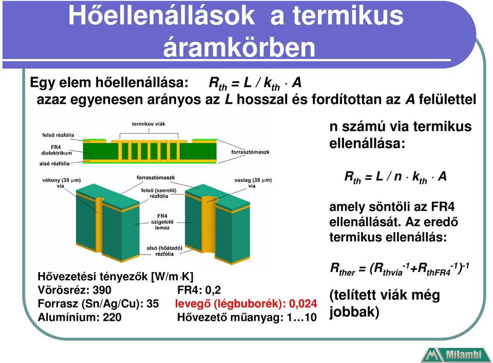 ellenállását.