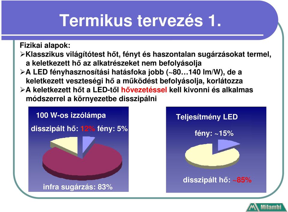 befolyásolja A LED fényhasznosítási hatásfoka jobb (~80 140 lm/w), de a keletkezett veszteségi hő a működést befolyásolja,