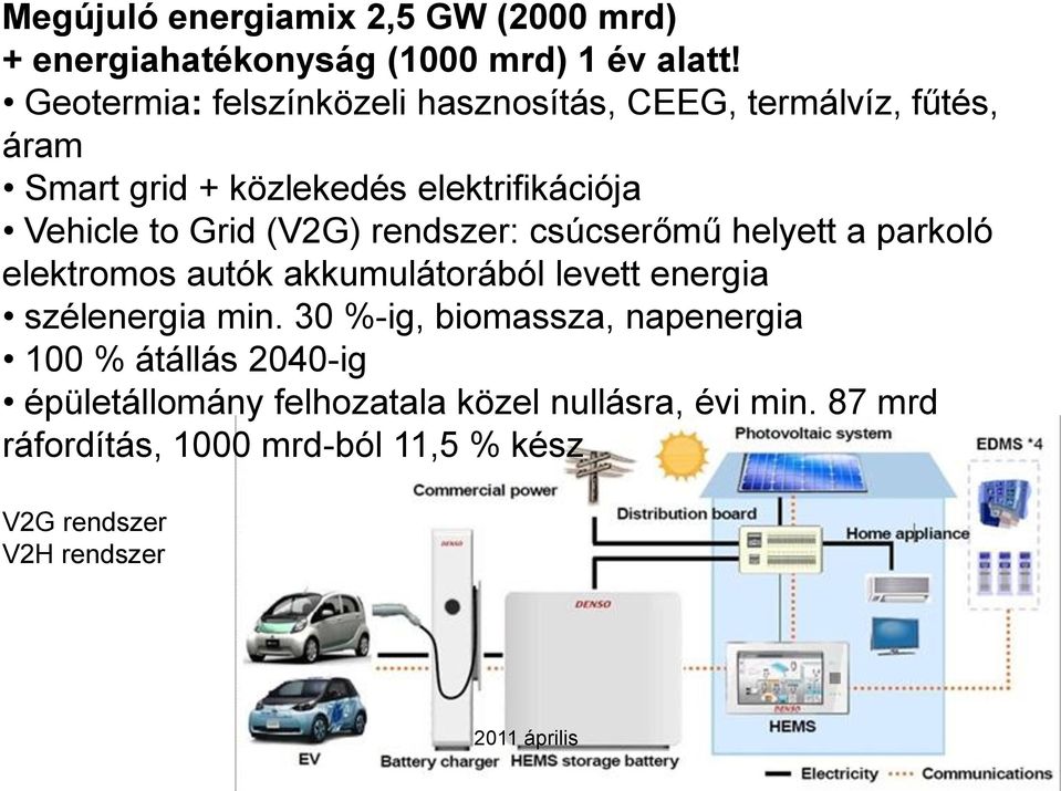 (V2G) rendszer: csúcserőmű helyett a parkoló elektromos autók akkumulátorából levett energia szélenergia min.