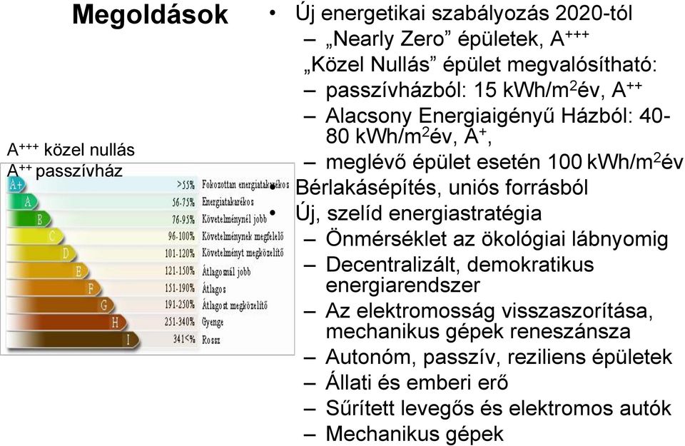 uniós forrásból Új, szelíd energiastratégia Önmérséklet az ökológiai lábnyomig Decentralizált, demokratikus energiarendszer Az elektromosság