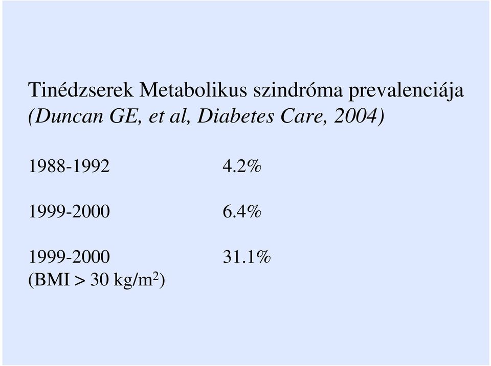 Diabetes Care, 2004) 1988-1992 4.