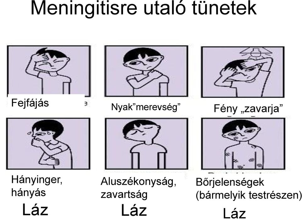 hányás Láz Aluszékonyság, zavartság