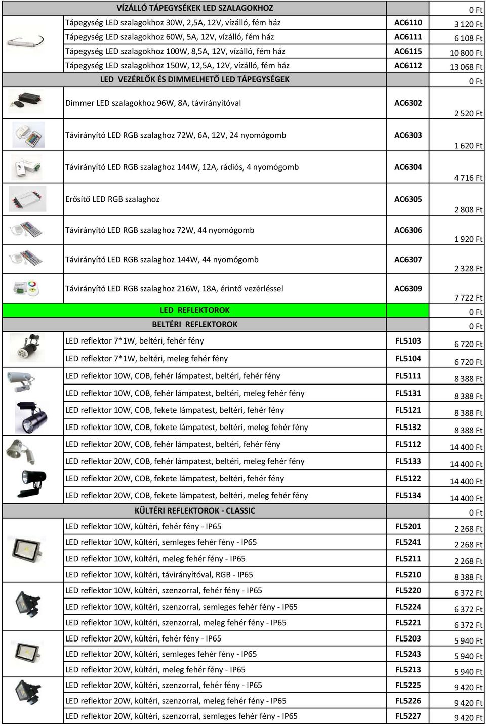 szalagokhoz 96W, 8A, távirányítóval Távirányító LED RGB szalaghoz 72W, 6A, 12V, 24 nyomógomb Távirányító LED RGB szalaghoz 144W, 12A, rádiós, 4 nyomógomb Erősítő LED RGB szalaghoz Távirányító LED RGB