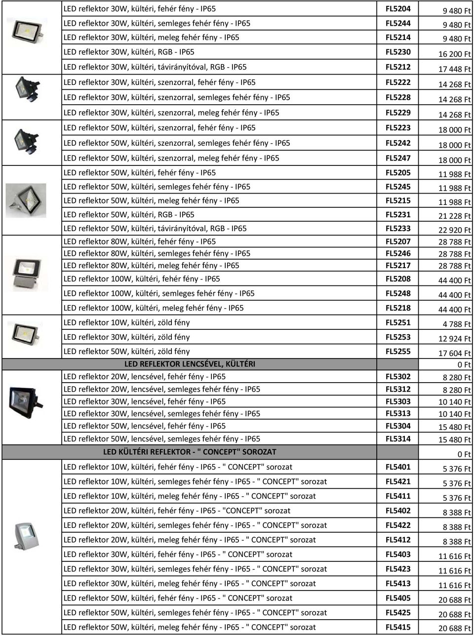 reflektor 30W, kültéri, szenzorral, semleges fehér fény - IP65 FL5228 14 268 Ft LED reflektor 30W, kültéri, szenzorral, meleg fehér fény - IP65 FL5229 14 268 Ft LED reflektor 50W, kültéri,