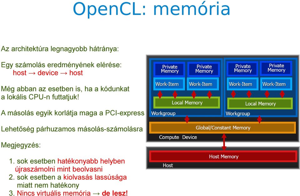 A másolás egyik korlátja maga a PCI-express Lehetőség párhuzamos másolás-számolásra Megjegyzés: 1.