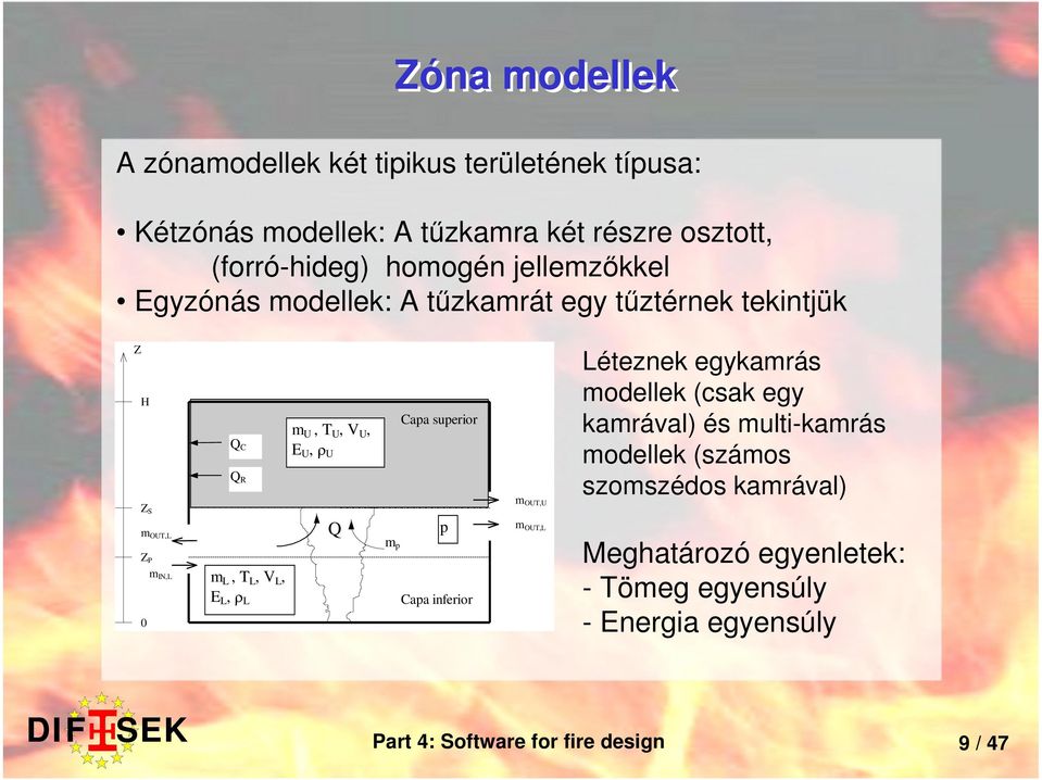 L, E L, ρ L m U, T U, V U, E U, ρ U Q m p Capa superior p Capa inferior m OUT,U m OUT,L Léteznek egykamrás modellek (csak egy