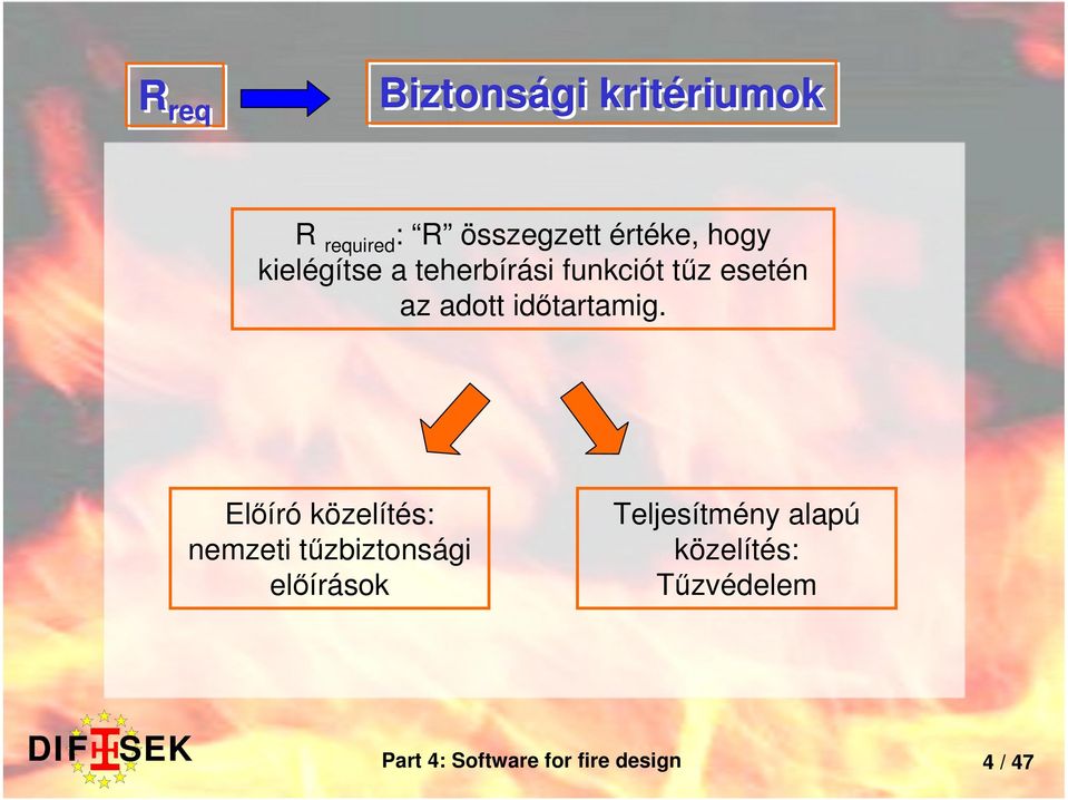 az adott időtartamig.