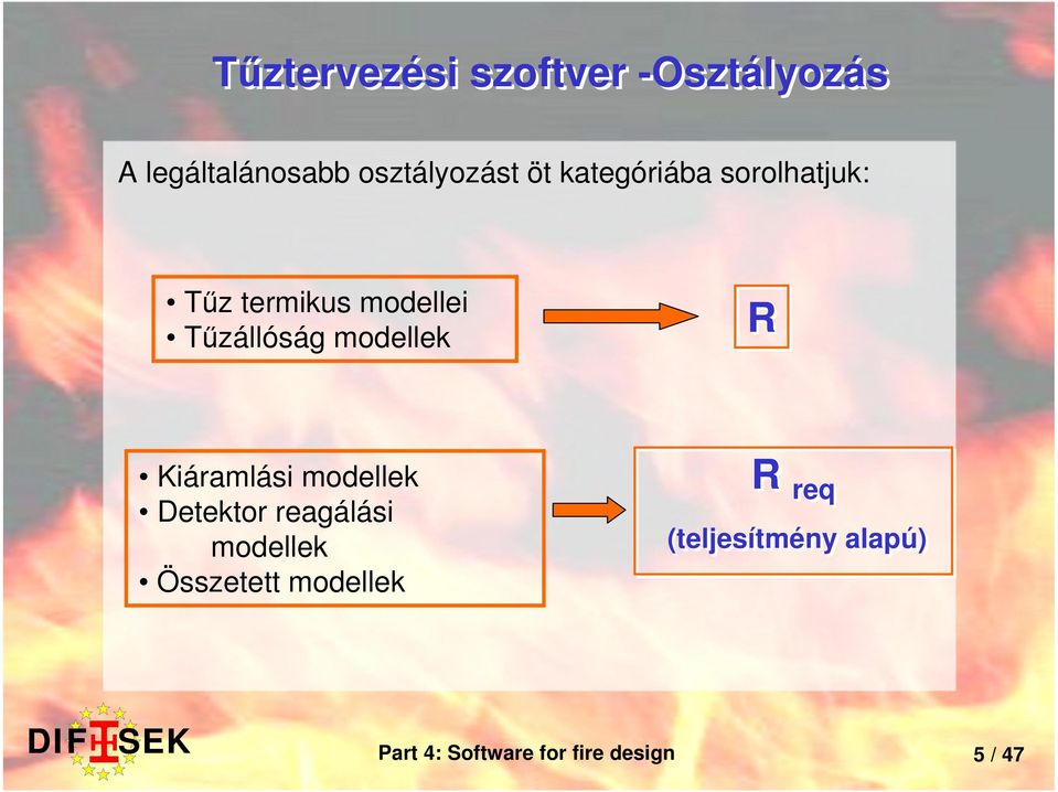 modellei Tűzállóság modellek R Kiáramlási modellek Detektor