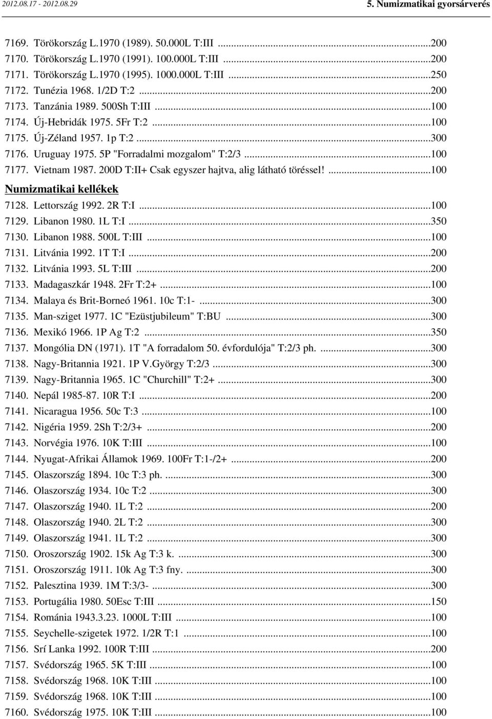 200D T:II+ Csak egyszer hajtva, alig látható töréssel!...100 Numizmatikai kellékek 7128. Lettország 1992. 2R T:I...100 7129. Libanon 1980. 1L T:I...350 7130. Libanon 1988. 500L T:III...100 7131.