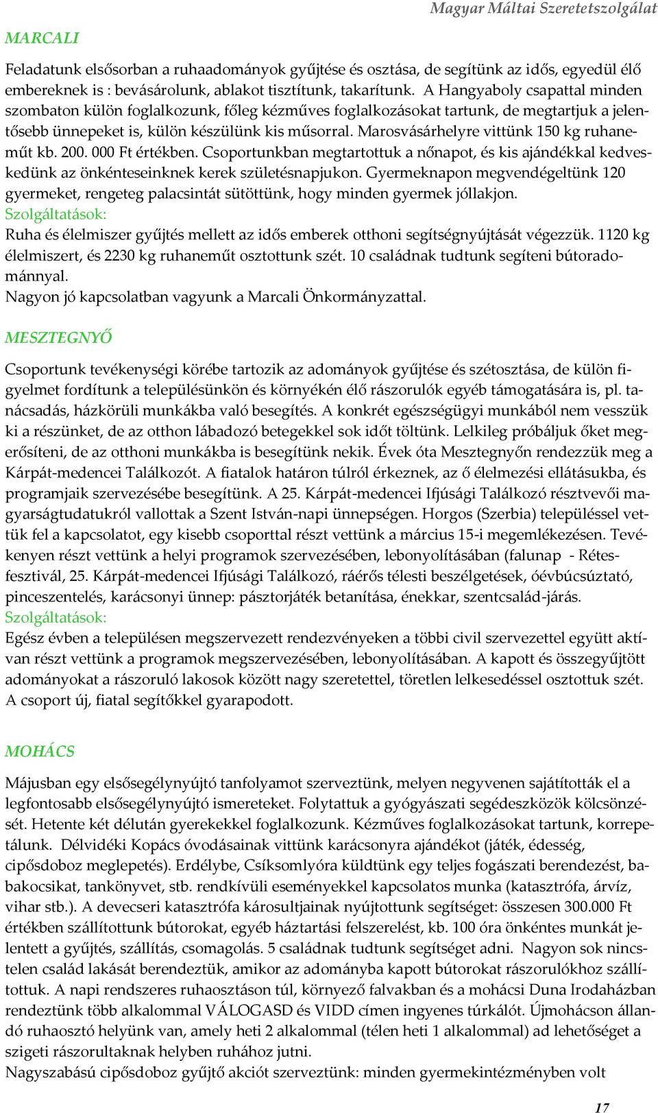 Marosv{s{rhelyre vittünk 150 kg ruhaneműt kb. 200. 000 Ft értékben. Csoportunkban megtartottuk a nőnapot, és kis aj{ndékkal kedveskedünk az önkénteseinknek kerek születésnapjukon.