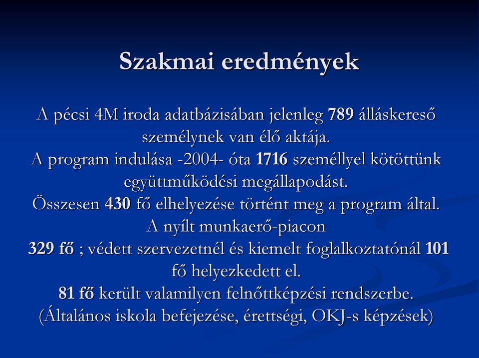 Összesen 430 fő elhelyezése történt meg a program által.