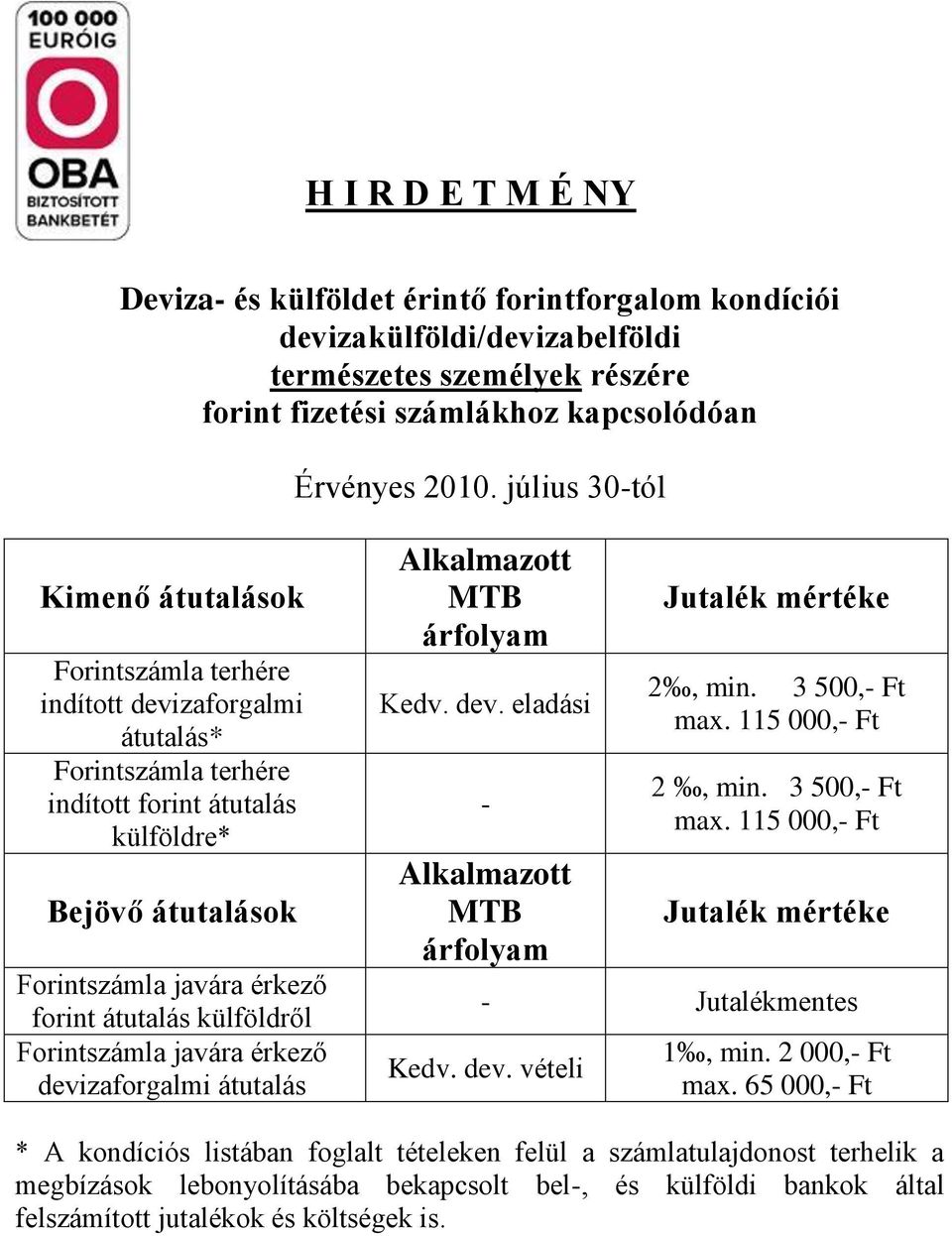 átutalás külföldről Forintszámla javára érkező devizaforgalmi átutalás Alkalmazott MTB árfolyam Kedv. dev. eladási - Alkalmazott MTB árfolyam Jutalék mértéke 2, min. 3 500,- Ft max.