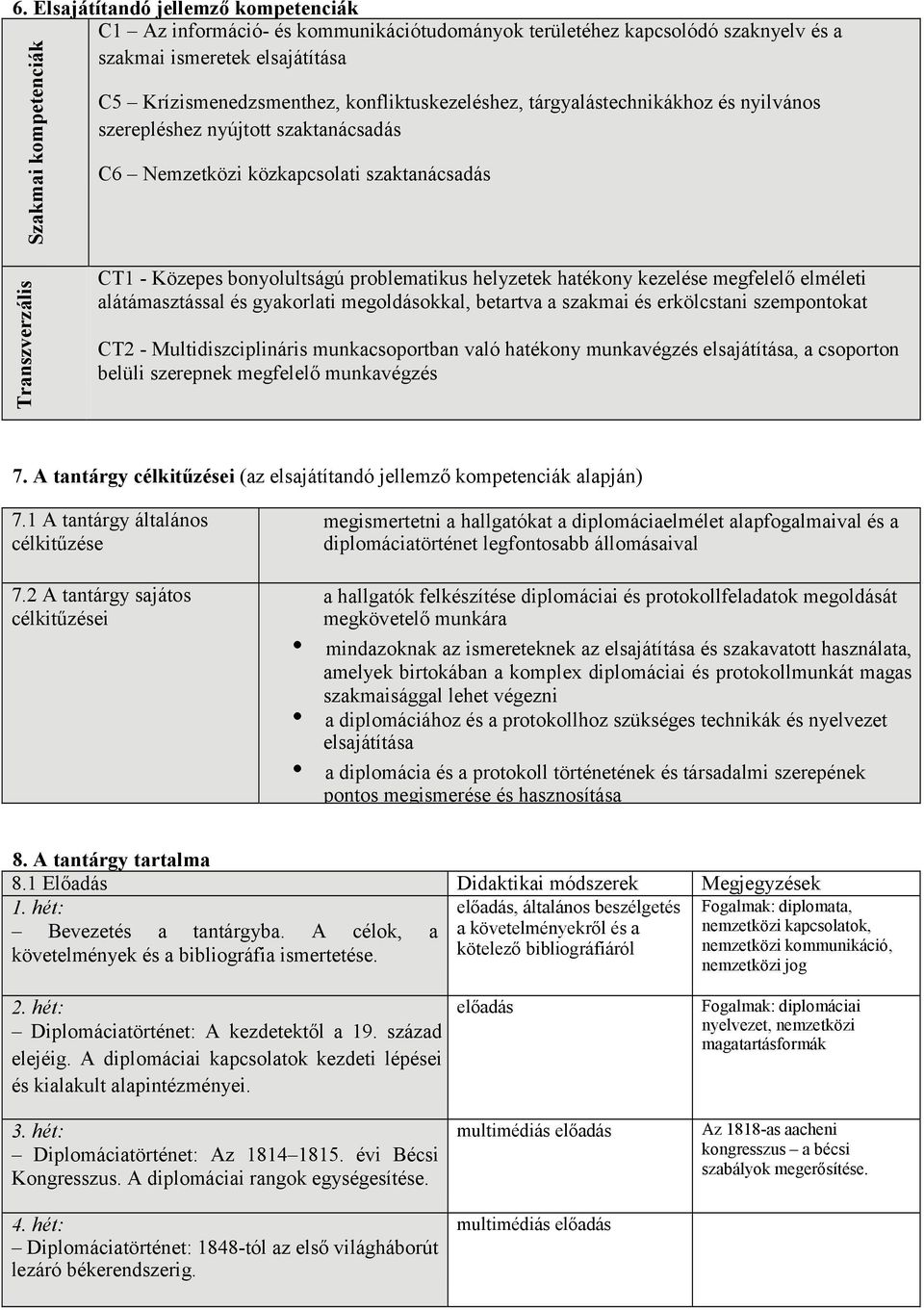 problematikus helyzetek hatékony kezelése megfelelő elméleti alátámasztással és gyakorlati megoldásokkal, betartva a szakmai és erkölcstani szempontokat CT2 - Multidiszciplináris munkacsoportban való