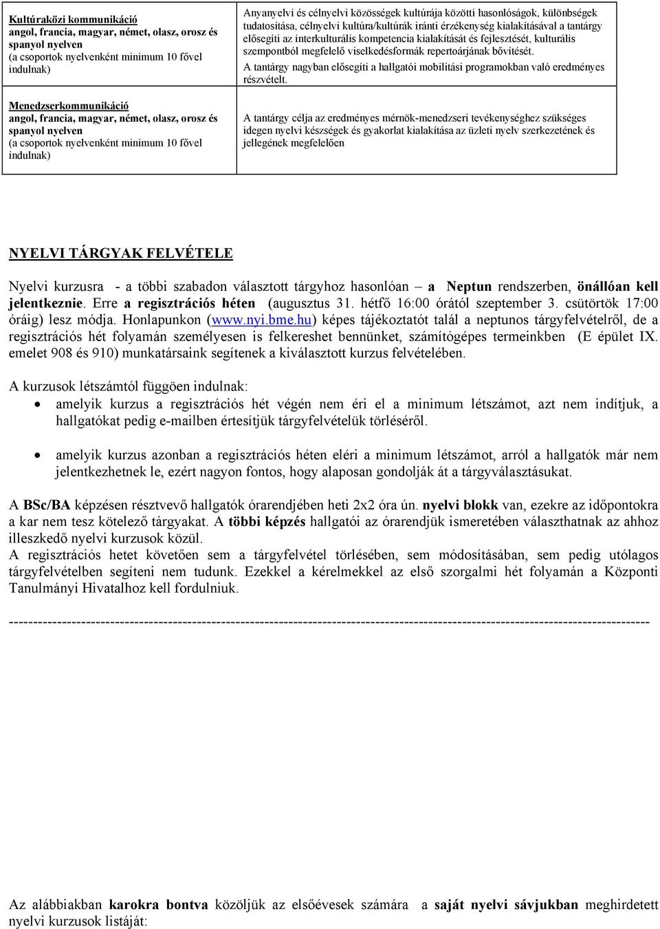 kulturális szempontból megfelelő viselkedésformák repertoárjának bővítését. A tantárgy nagyban elősegíti a hallgatói mobilitási programokban való eredményes részvételt.