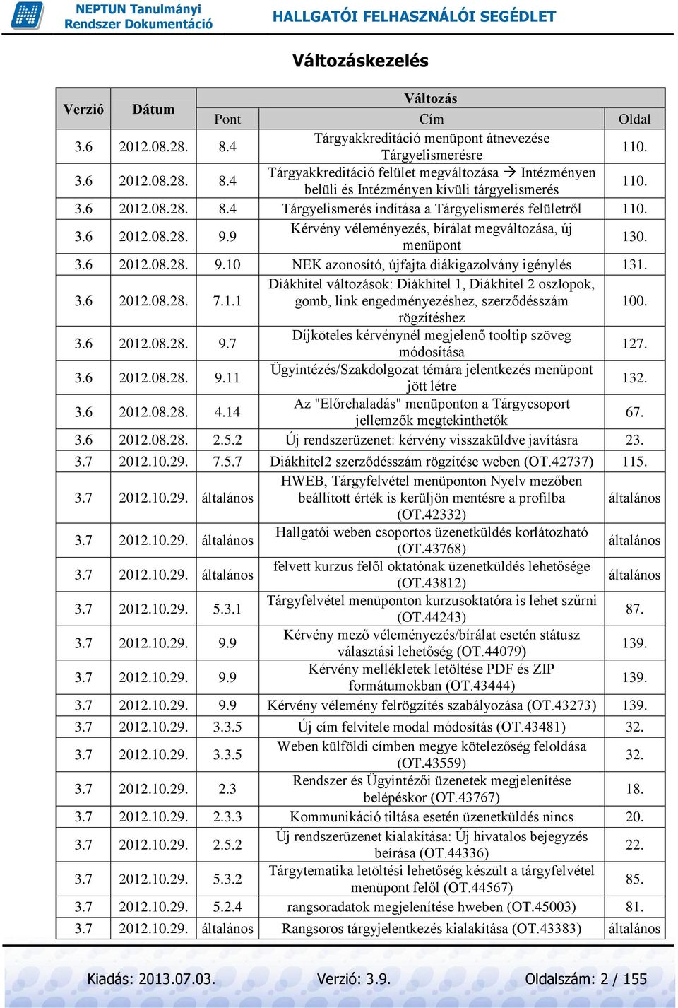 3.6 2012.08.28. 7.1.1 Diákhitel változások: Diákhitel 1, Diákhitel 2 oszlopok, gomb, link engedményezéshez, szerződésszám 100. rögzítéshez 3.6 2012.08.28. 9.