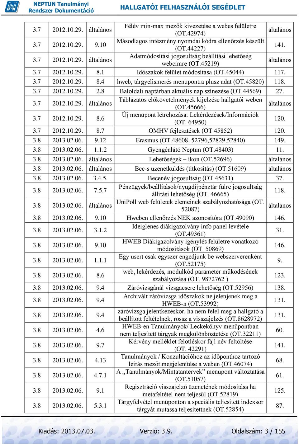 44569) 27. 3.7 2012.10.29. általános Táblázatos előkövetelmények kijelzése hallgatói weben (OT.45666) általános 3.7 2012.10.29. 8.6 Új menüpont létrehozása: Lekérdezések/Információk (OT. 64950) 120.