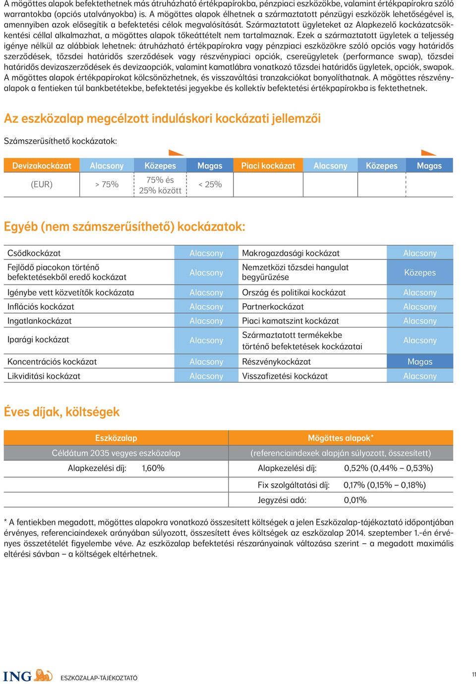 Származtatott ügyleteket az Alapkezelő kockázatcsökkentési céllal alkalmazhat, a mögöttes alapok tőkeáttételt nem tartalmaznak.