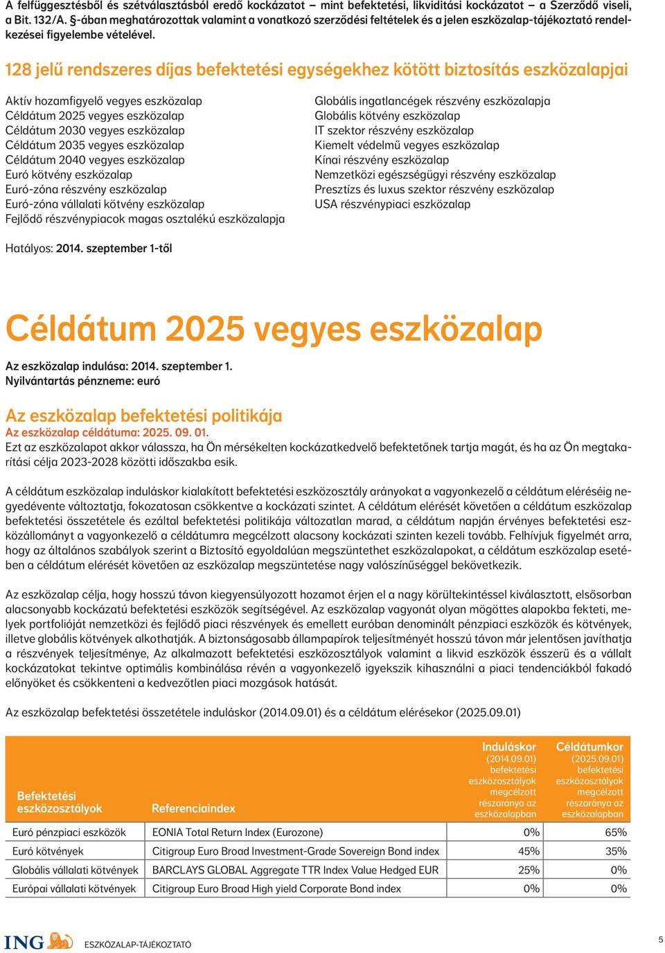128 jelű rendszeres díjas befektetési egységekhez kötött biztosítás eszközalapjai Aktív hozamfigyelő vegyes eszközalap Céldátum 2025 vegyes eszközalap Céldátum 2030 vegyes eszközalap Céldátum 2035