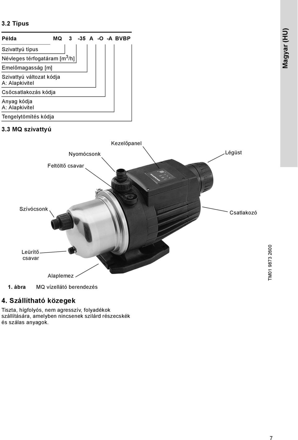 3 MQ szivattyú Feltöltő csavar Nyomócsonk Kezelőpanel Légüst Szívócsonk Csatlakozó Leürítő csavar Alaplemez TM01 9873 2600 1.