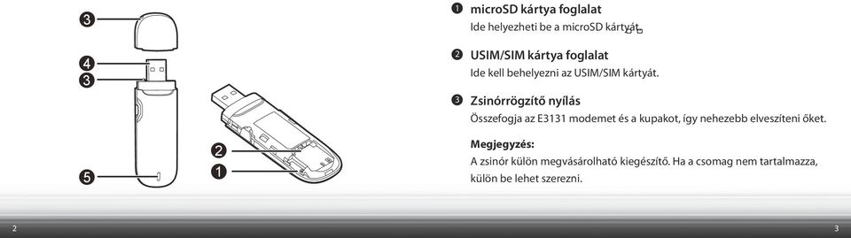 Zsinórrögzítő nyílás Összefogja az E3131 modemet és a kupakot, így nehezebb