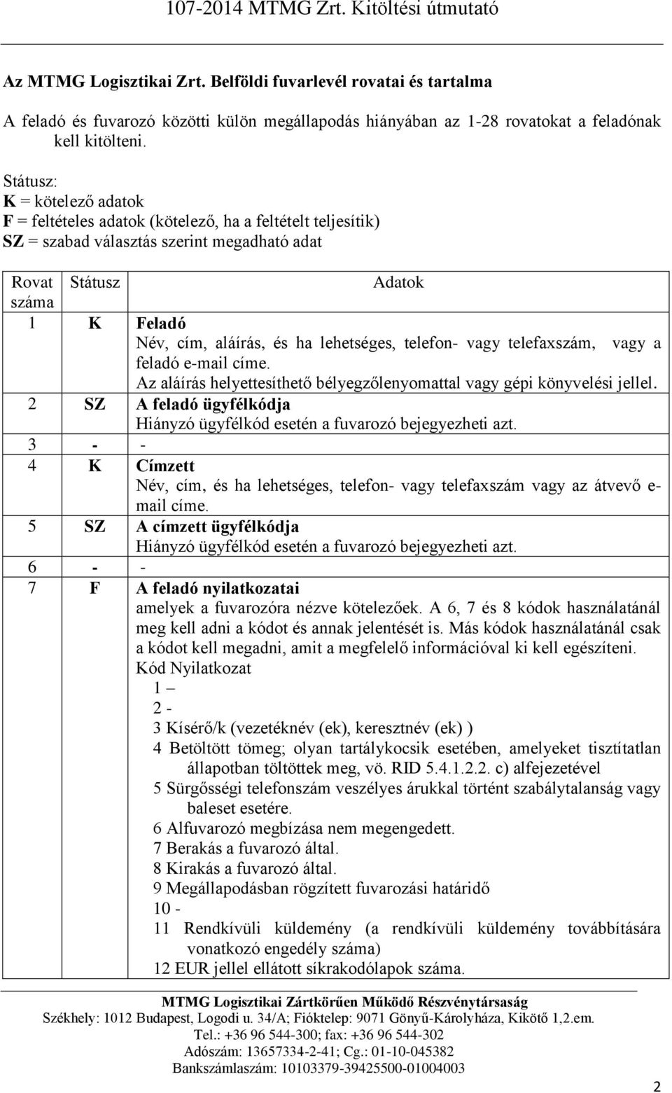 lehetséges, telefon- vagy telefaxszám, vagy a feladó e-mail címe. Az aláírás helyettesíthető bélyegzőlenyomattal vagy gépi könyvelési jellel.