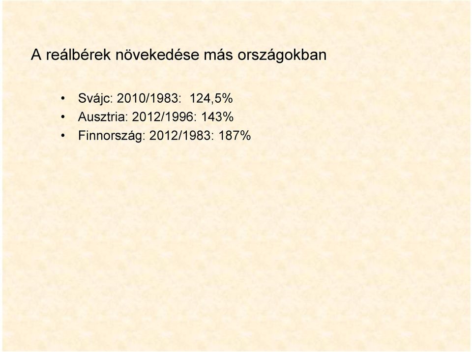 124,5% Ausztria: 2012/1996: