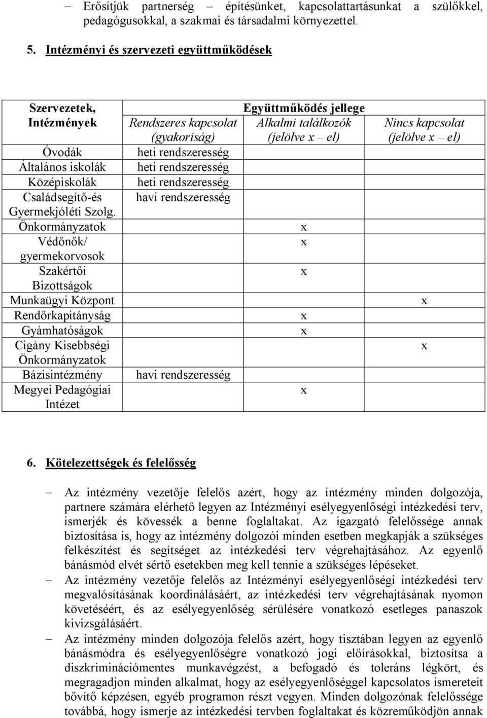 Önkormányzatok Védőnők/ gyermekorvosok Szakértői Bizottságok Munkaügyi Központ Rendőrkapitányság Gyámhatóságok Cigány Kisebbségi Önkormányzatok Bázisintézmény Megyei Pedagógiai Intézet Rendszeres