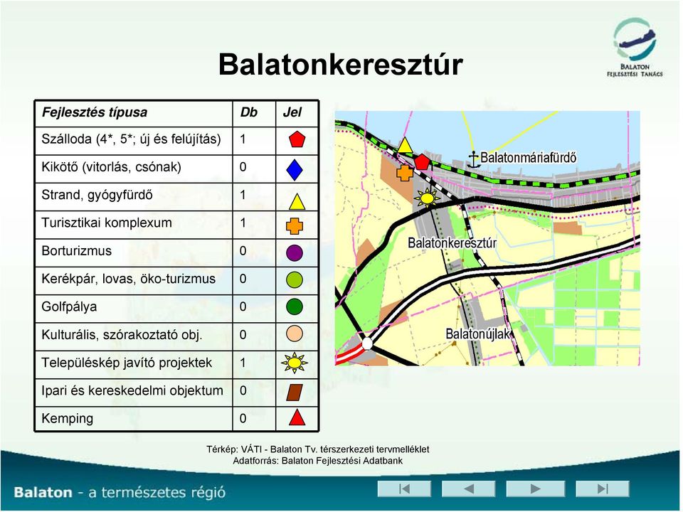 Turisztikai komplexum 1 Kerékpár, lovas,