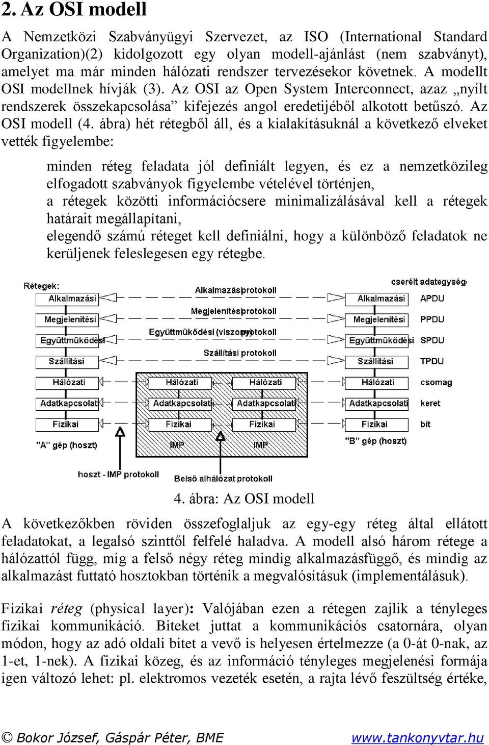 ábra) hét rétegből áll, és a kialakításuknál a következő elveket vették figyelembe: minden réteg feladata jól definiált legyen, és ez a nemzetközileg elfogadott szabványok figyelembe vételével